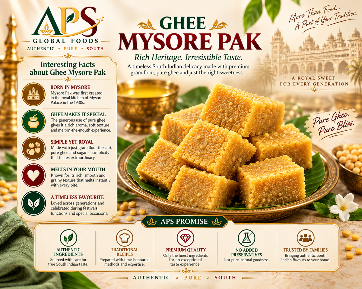 APS Ghee Mysore Pak 250g
